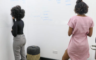 The Think Room
